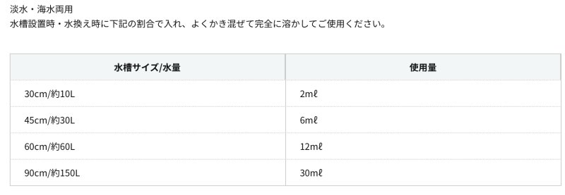 画像2: コントラコロライン250ｍｌ　カルキ抜き (2)