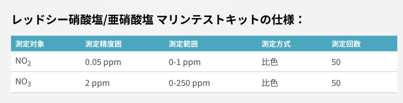 画像3: マリンテストキット　硝酸塩　亜硝酸塩　NO3  NO2　テスター　試薬 (3)