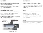 画像2: 【お取り寄せ商品】レイシー強制循環式UV殺菌灯 UVF-1000 (2)