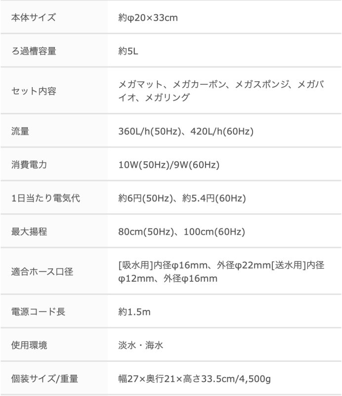 画像4: メガパワー6090 バクテリア培養済サンゴろ材サービス！ (4)