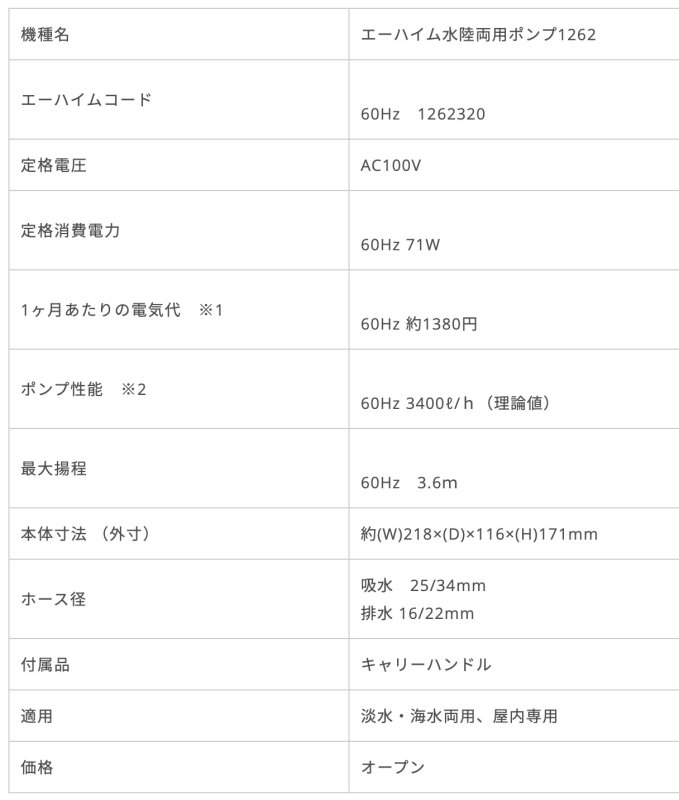 画像3: 【取寄商品】エーハイム　水陸両用ポンプ　1262　60Hz (3)