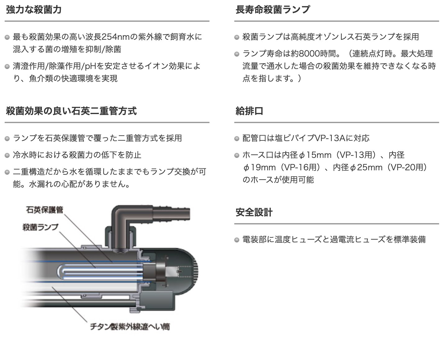 お取り寄せ商品】レイシー強制循環式UV殺菌灯 UVF-1000 - ひかるアクアリューム ネットショップ